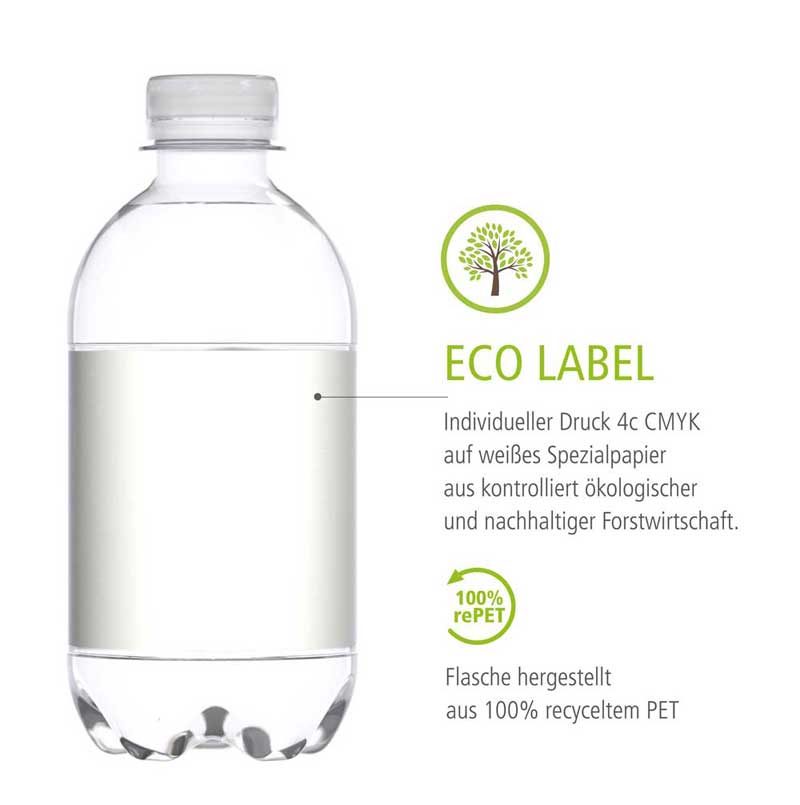 Dekoration Eco Label Wasser