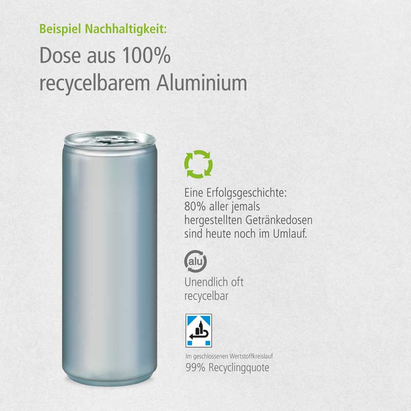 Recycling Getränkedosen