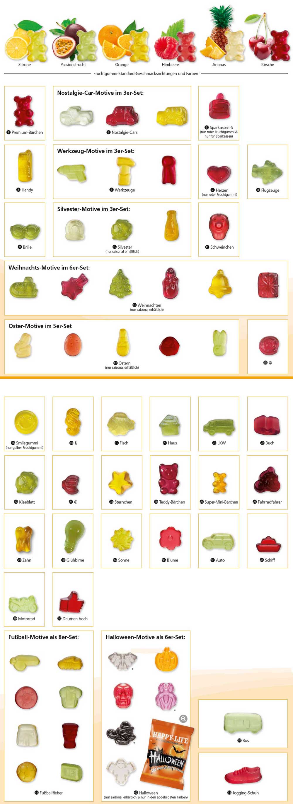 Fruchtgummi Standardformen